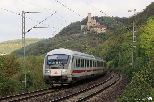 zum Vergrößern bitte anklicken!